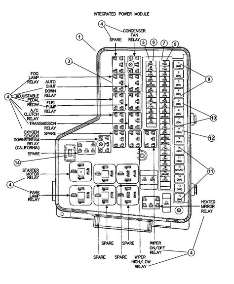 2004 dodge ram 1500 power distribution box|Power Distribution Center, Fuses & Relays .